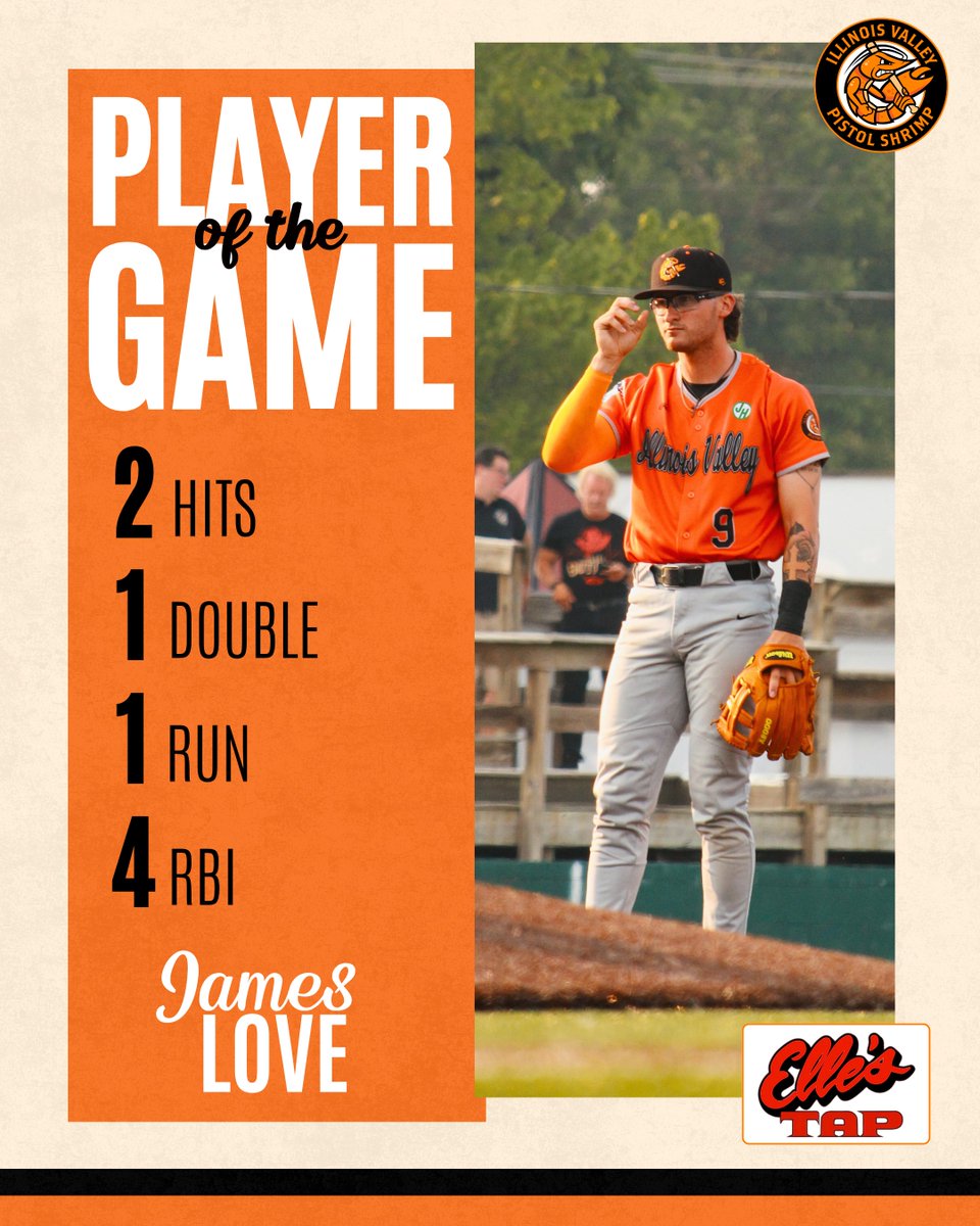 James Love is tonight’s Player of the Game! 🦐

Love grabs his second player of the game in a row with a 4 RBI night in Quincy! #FearTheClaw

presented by Elle's Tap!