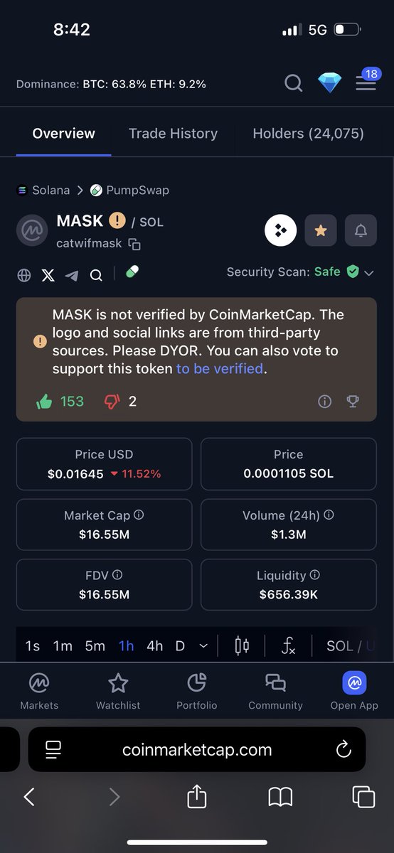 Let’s run these numbers up yall 💯 $mask