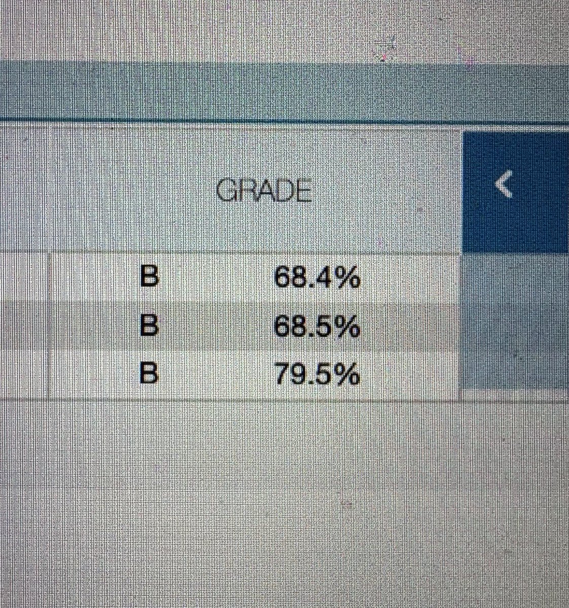 ariannachanelle's tweet image. #commoncore
