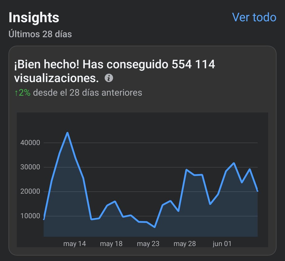 Manu López tweet media
