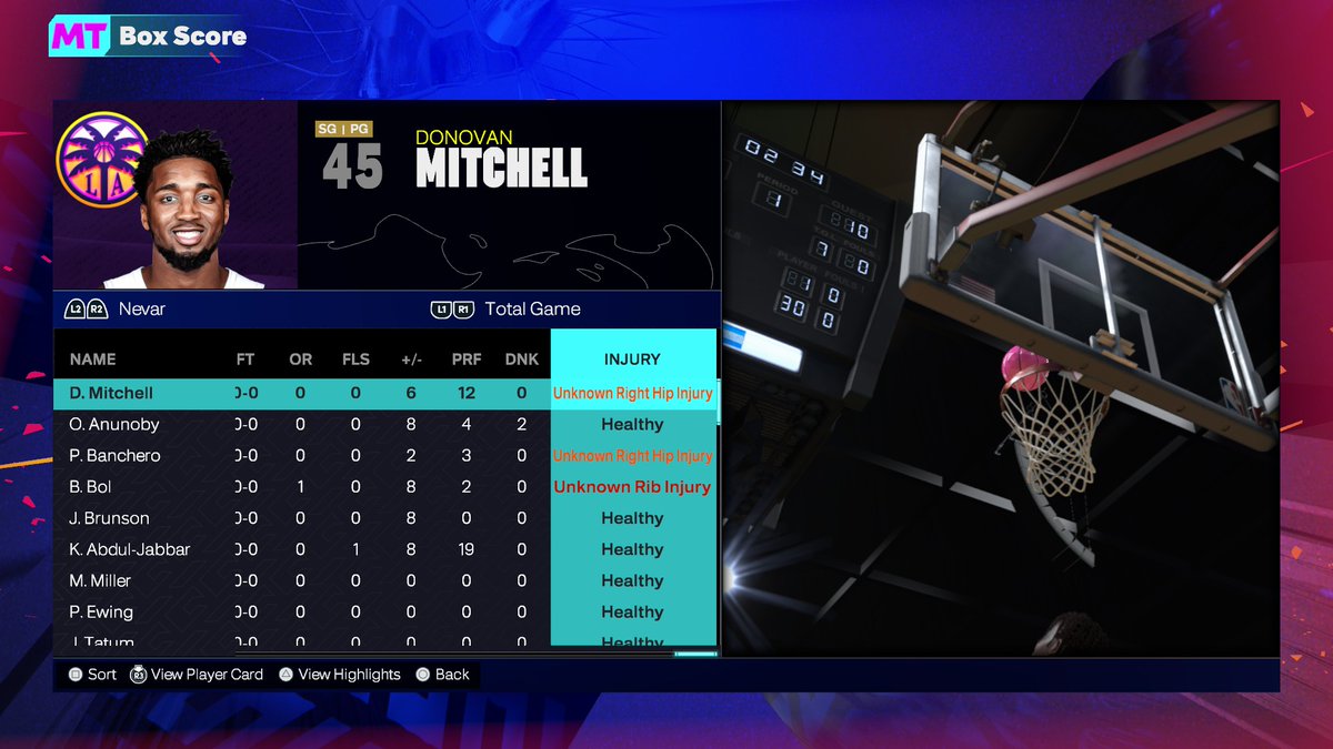 this is just from first quarter man :(

#NBA2K25