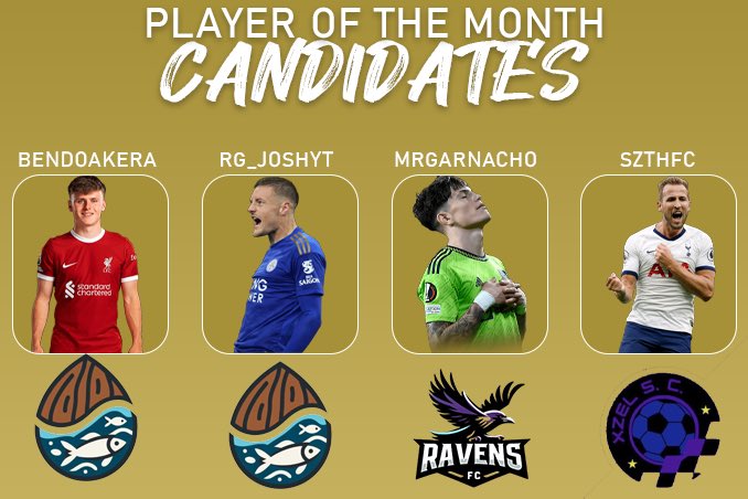 FT Championship (@ftchampionship_) on Twitter photo ๐ Player of the Month Candidates
<a href="/BenDoakEra/">๐๐ด๓ ง๓ ข๓ ฅ๓ ฎ๓ ง๓ ฟ(๐๐๐ง)</a> (ALMOND) โ 4 goals across 2 gameweeks.
<a href="/rg_joshyt/">josh</a> (ALMOND) โ 3 goals and consistent threat in first two GWs.
<a href="/MrGarnacho/">GARNACHO DA GOATโฝโฝโฝ</a> (RAVENS) โ 1 goal in each of the 3 GWs.
<a href="/Szthfc/">Sz</a> (XZEL SPORTING) โ 2 goals in a single GW (GW3). ๐ Player of the Month Candidates
<a href="/BenDoakEra/">๐๐ด๓ ง๓ ข๓ ฅ๓ ฎ๓ ง๓ ฟ(๐๐๐ง)</a> (ALMOND) โ 4 goals across 2 gameweeks.
<a href="/rg_joshyt/">josh</a> (ALMOND) โ 3 goals and consistent threat in first two GWs.
<a href="/MrGarnacho/">GARNACHO DA GOATโฝโฝโฝ</a> (RAVENS) โ 1 goal in each of the 3 GWs.
<a href="/Szthfc/">Sz</a> (XZEL SPORTING) โ 2 goals in a single GW (GW3).