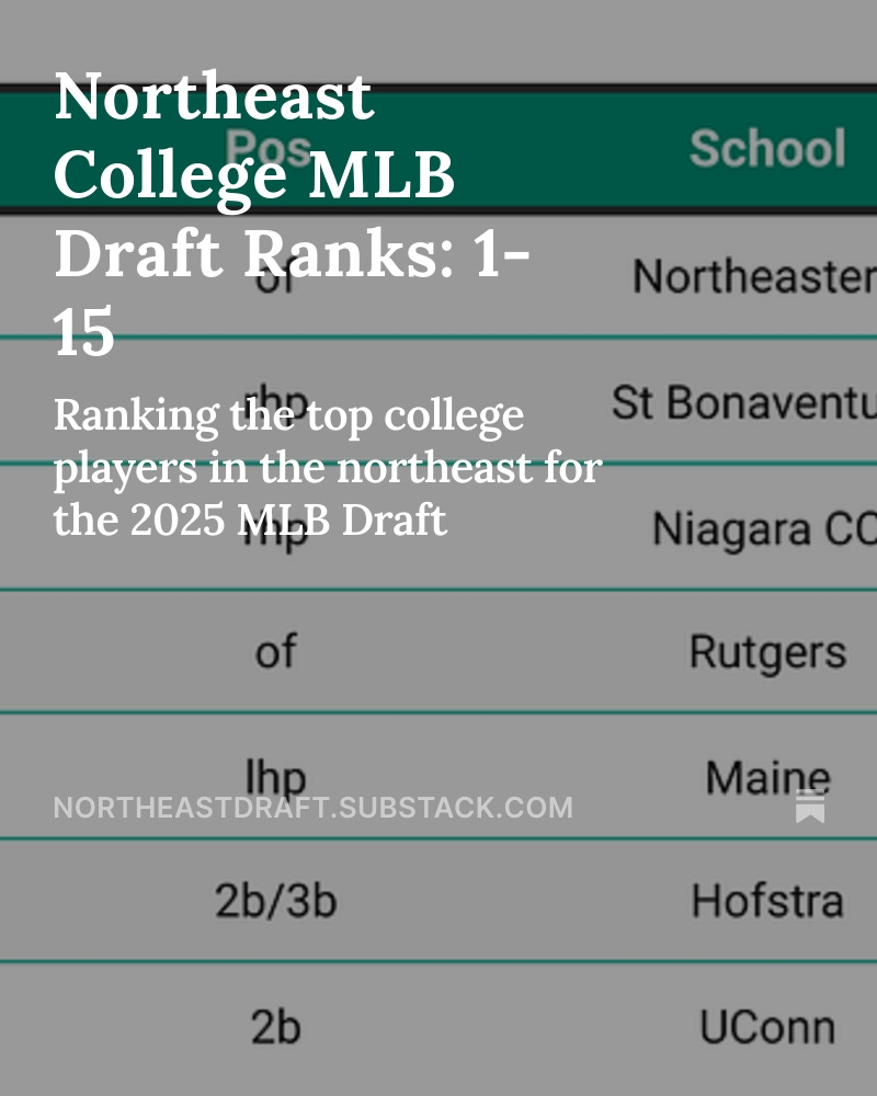 northeastdraft.substack.com/p/northeast-co…