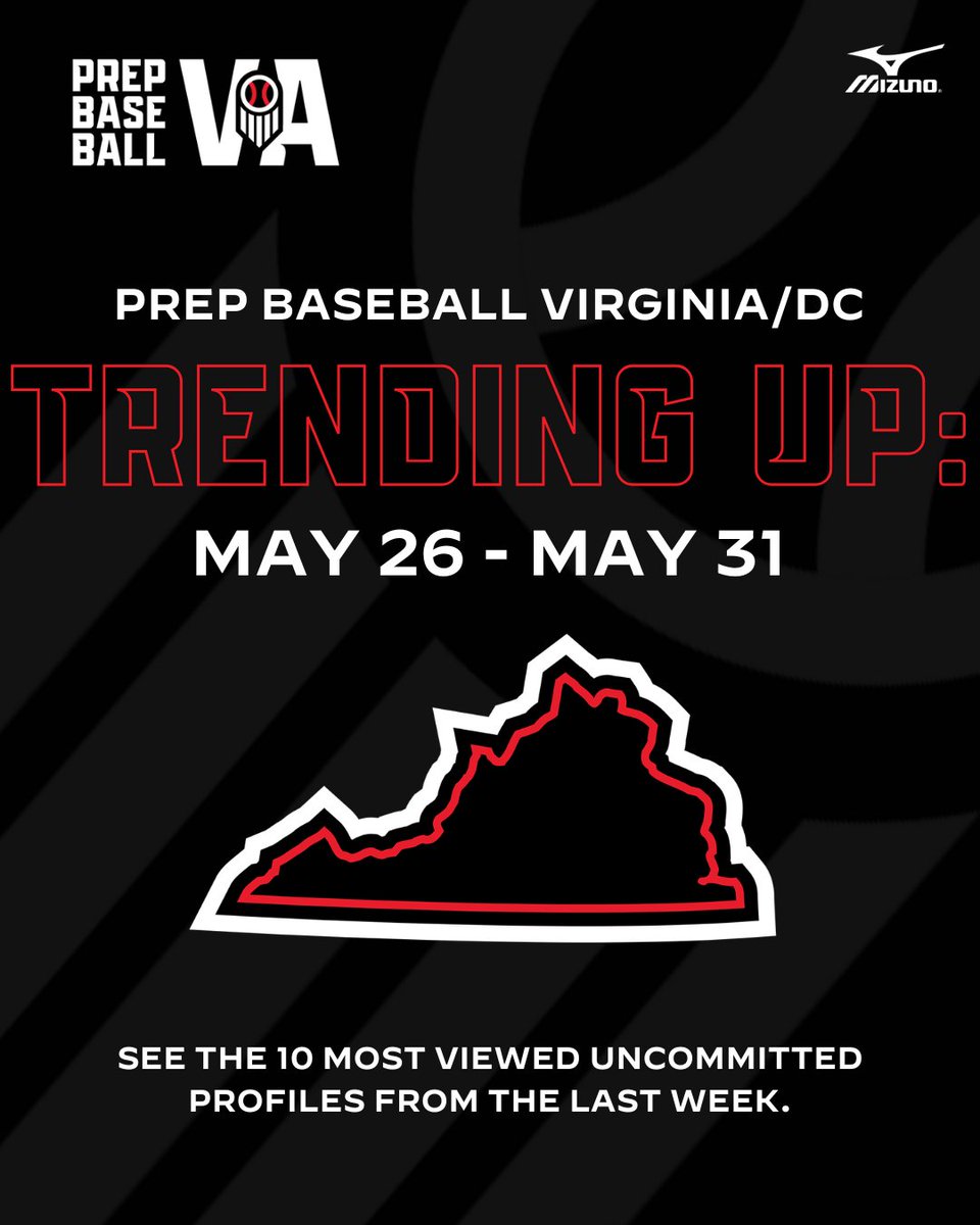 📈 VA/DC Trending Up: May 26 - May 31 📈

See which players are trending up with the 🔟 most viewed uncommitted profiles from last week.

🔗  loom.ly/i04uab4

#BeSeen