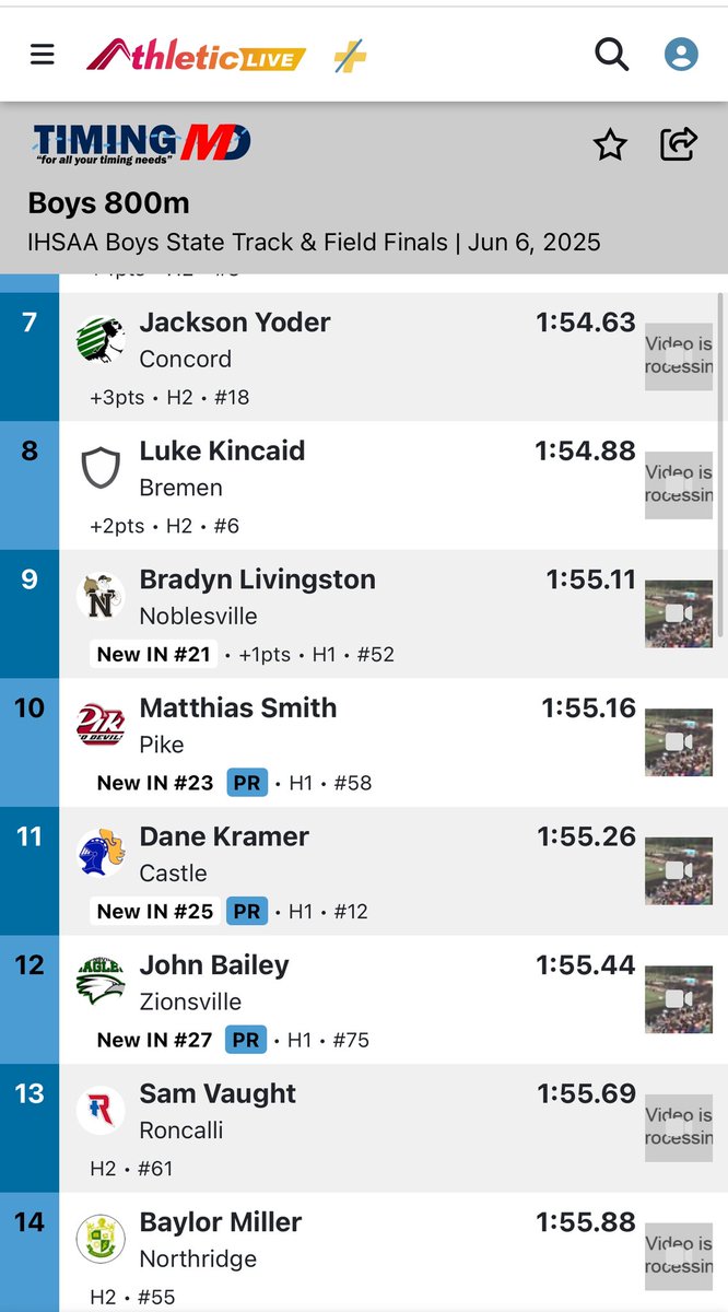 Dane Kramer finishes 11th in the 800 while setting a new PR by almost a full second and beating his seed by 13 places.