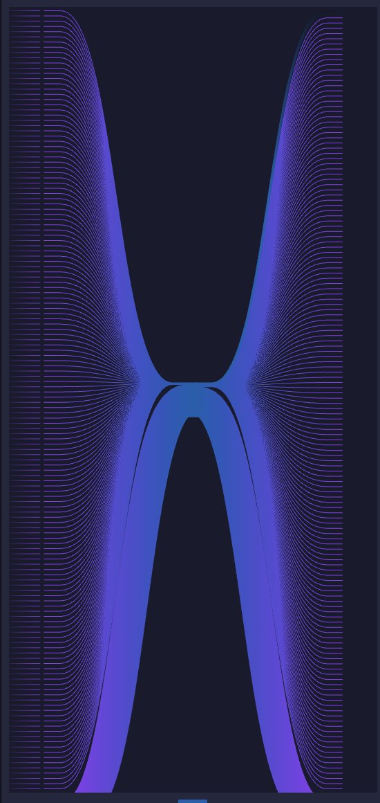 Something about seeing this diagram thats so soothing 👀

P.s. <a href="/lifofifo/">lifofifo ◉</a> is a GOAT!