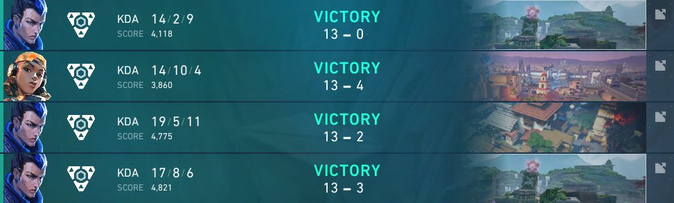 GANHAMOS AS DUAS MD3 E EU SOU MT FODA DANDO IGL DE YORU CARALHO VAMO!!!!!