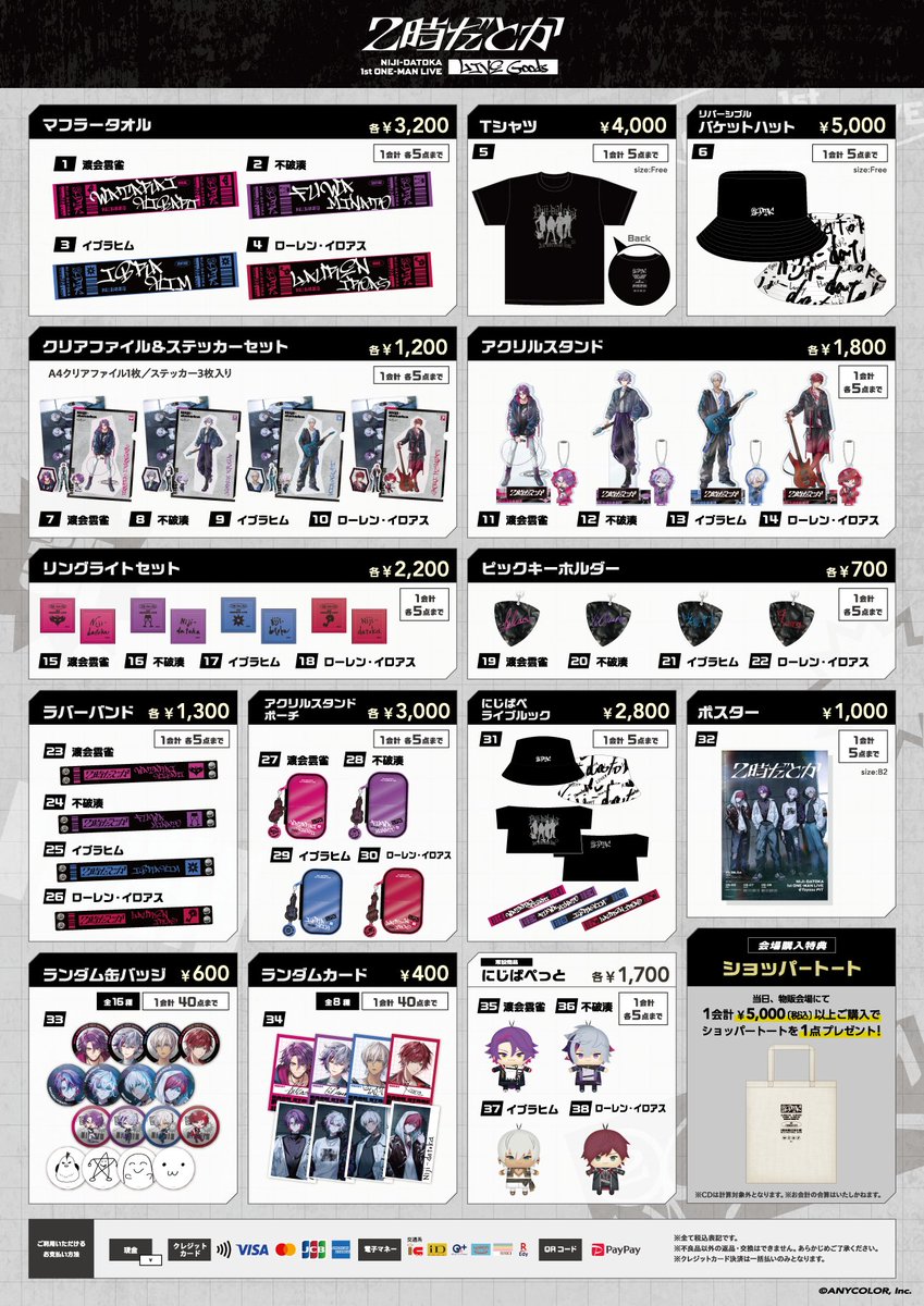 にじさんじ公式 イベント物販 on X