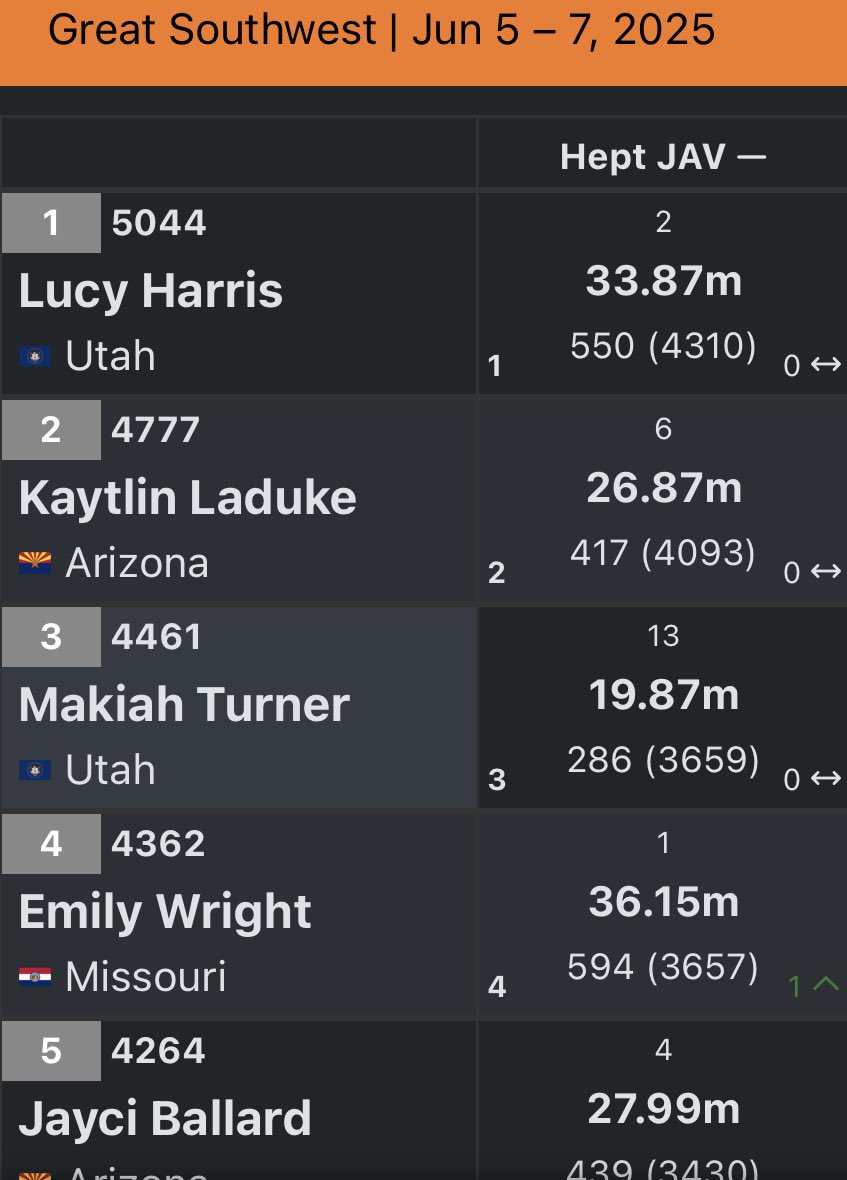 Dr. Doug Wright tweet media