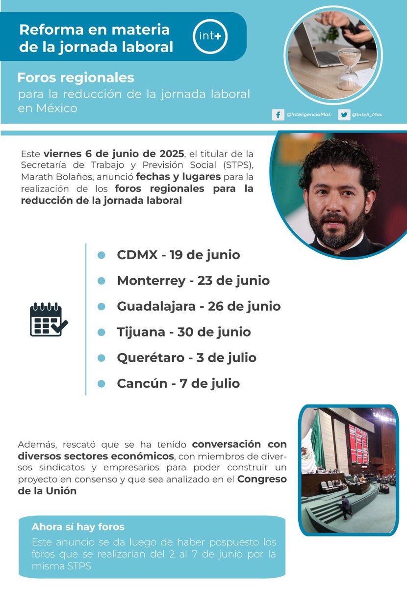 InteligenciaMás (@inteli_mas) on Twitter photo Marath Bolaños, titular de la <a href="/STPS_mx/">STPS México</a> informó las fechas en las que se realizarán los foros regionales para la reducción de la #jornada laboral, ejercicios que permitirán construir un proyecto de consenso para que sea analizado por el #Congreso de la Unión. Marath Bolaños, titular de la <a href="/STPS_mx/">STPS México</a> informó las fechas en las que se realizarán los foros regionales para la reducción de la #jornada laboral, ejercicios que permitirán construir un proyecto de consenso para que sea analizado por el #Congreso de la Unión.