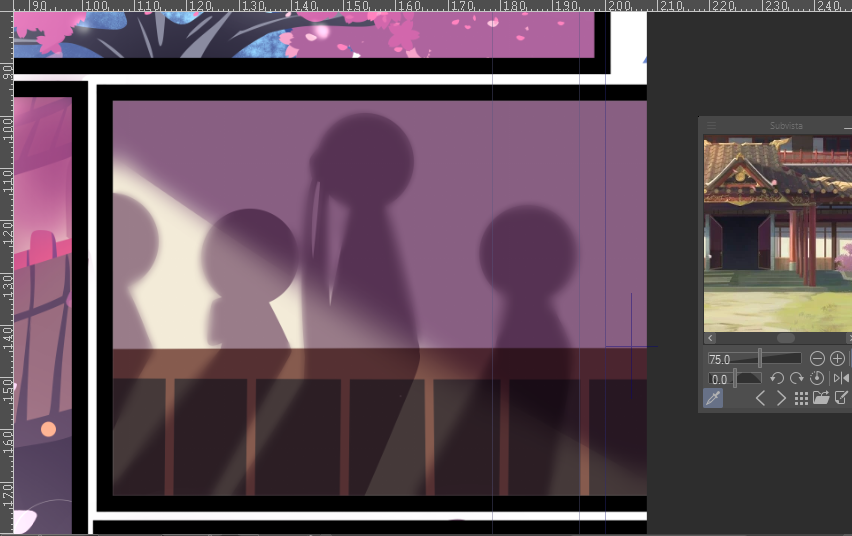 Working with 4 gays in the kitchen