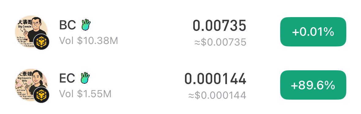 基础设施更新：cz更换头像引发社区关注，$EC当前市值达到120k

关键要点：
- cz头像更换事件成为市场热点
- $EC市值现报120k
- 合约地址：0xf15517cf05989a4678c07d1a70cd93811b6f4444

风险提示：加密货币投资存在高风险，请谨慎操作
技术文档：参考官方公告