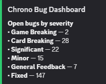 We're whipping our Devs because we went from 94 Bug Fixes to 147 in 4 days. It feels reeaaall good to play now.