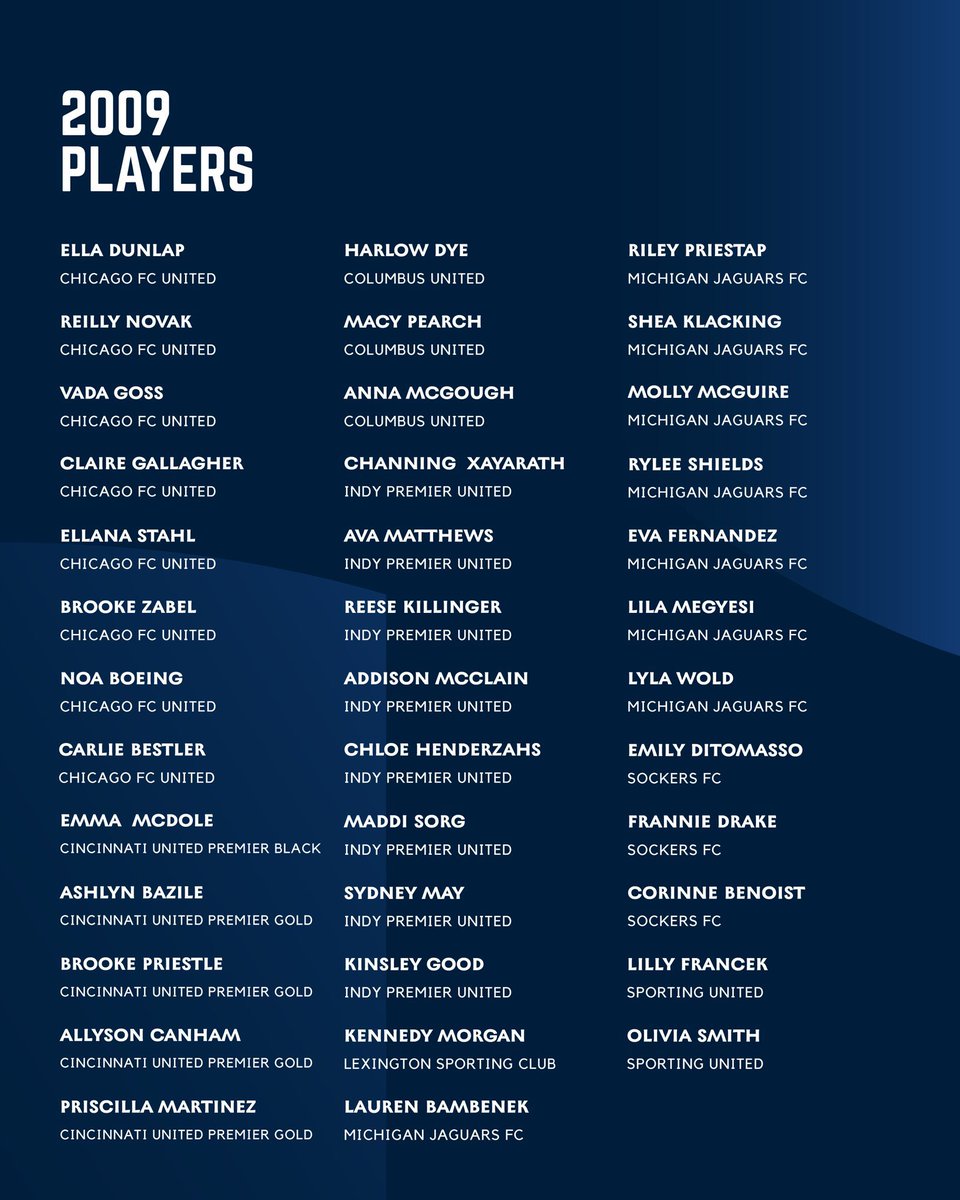 🌟 Excited to announce I have been selected to be part of the 2025 Mid-America Talent ID Roster! <a href="/indypremunited/">Indy Premier United GA</a> <a href="/ImYouthSoccer/">ECNL/GA/Recruiting/College Soccer</a> <a href="/ImCollegeSoccer/">College Soccer Truth ™</a> <a href="/TheSoccerWire/">SoccerWire</a> <a href="/PrepSoccer/">Prep Soccer ⚽️</a> <a href="/CampShutout/">Camp Shutout GK Training</a> <a href="/Ascendgka/">Ascend Goalkeeping Academy🚀🧤</a> <a href="/WestCoastGK/">West Coast GK</a> <a href="/CGSportsNetwork/">CG Sports Network</a> <a href="/CGTrojanGSoccer/">Center Grove Girls Soccer</a> #premierandproud #GKunion #GATalentID