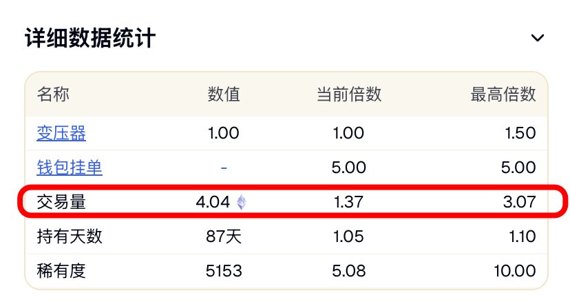 公告：

蝉甲挖矿系数中的“价格”要素，现已调整为按总交易量进行计算。
<a href="/goldencicadaPOW/">Golden Cicada</a>