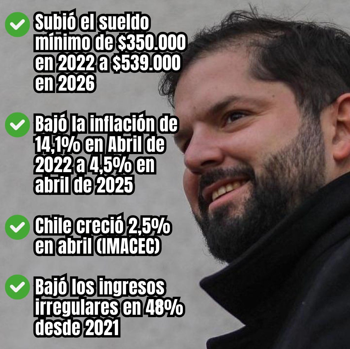 estamosconboric's tweet image. Información oficial, dato mata relato.