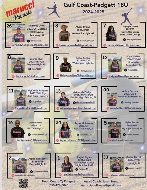 Ready to get back on the field this weekend with my team!! <a href="/11BWade/">Beth Wade</a> <a href="/BaynesCoach/">Coach Baynes</a> <a href="/AndyLeeNWF/">Andy Lee</a> <a href="/coachangelbrown/">Angel Brown</a> @coachboyleuwa