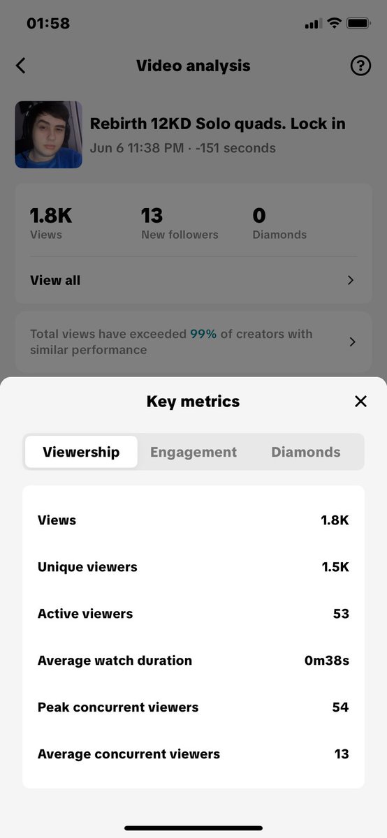 Damn, tiktok is the wave brothers 🐐