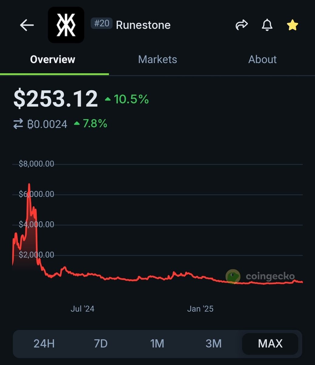 GRoDT 🟧 ᛤ🐶 tweet media