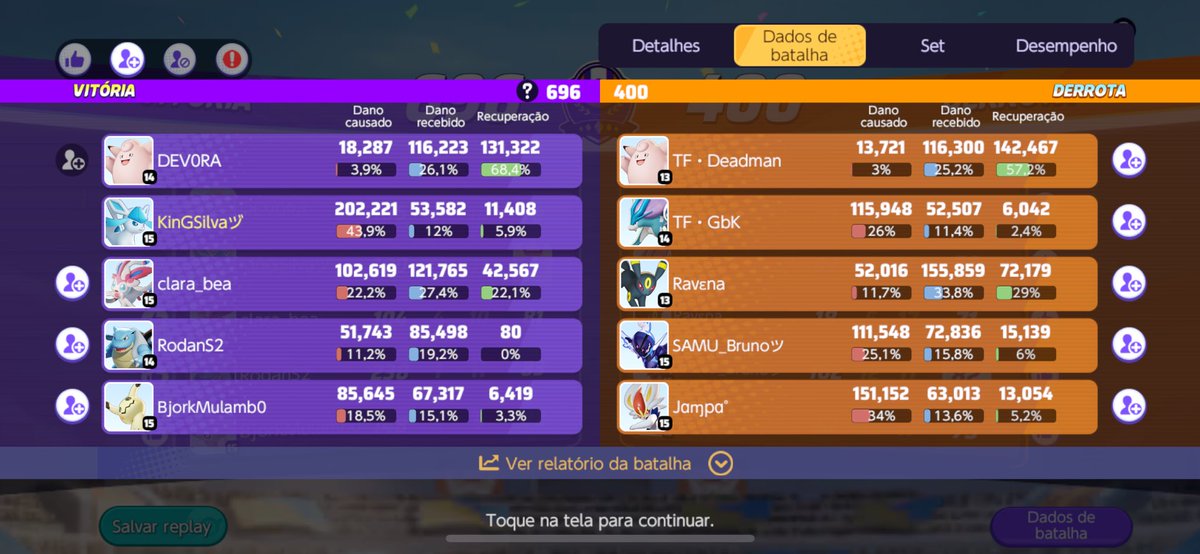 Glaceonn is full broken..
200k full clean 🍃

Com a melhorzinha <a href="/Dev0ra1/">⋆˚࿔ DEV0RA 𝜗𝜚˚⋆🍓</a> ❤️
#PokemonUNITE