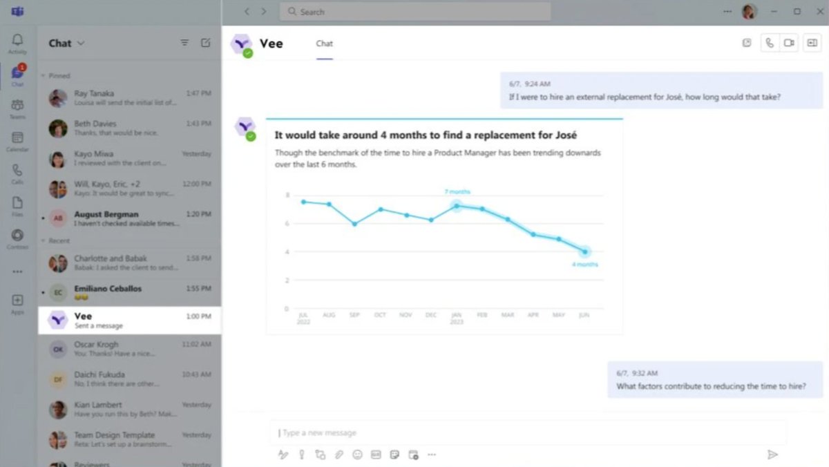 『人事データに答えるAIがここまで来た「Vee」』
HR Techの世界的第一人者Josh