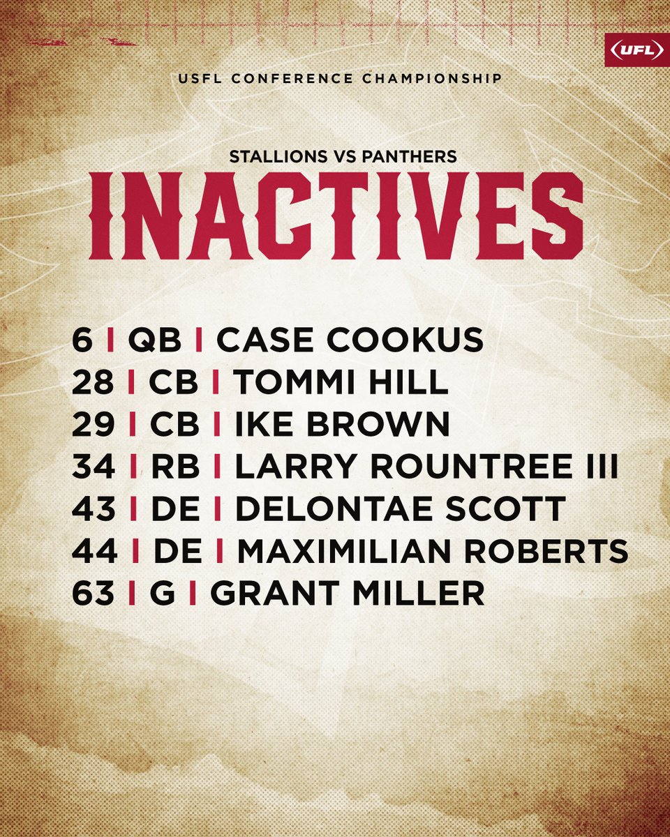 UFLStallions's tweet image. conference championship inactives.