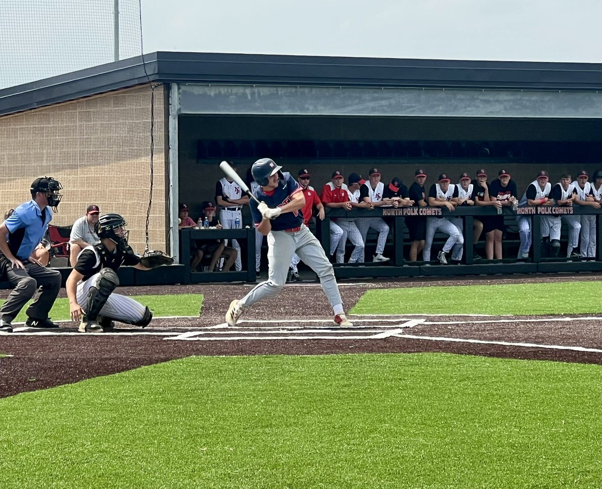 SCNorthBaseball's tweet photo. Stars sweep winning 5-4 and 7-5!
Game 1:
Josh Mogensen- W, 5 IP, 6 K’s, 6 H, 2 ER
McCormick- Save, 2 IP, 1 K
Chamberlain- 2 hits
Petersen 2 hits, 2B, 3B

Game 2:
Schrunk- 3.67 IP
McCormick- 3.33 IP, W
Petersen- 2 Hits

Stars back in action Tuesday vs SBL! https://t.co/kLiZgSBYg1