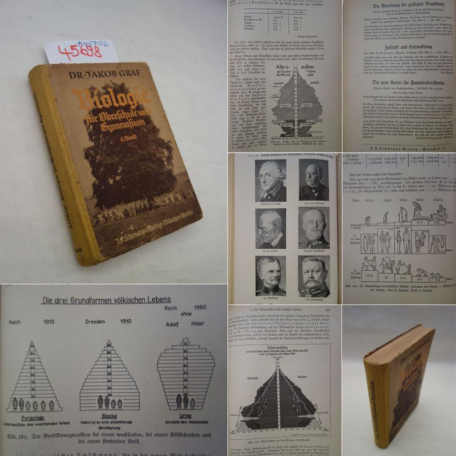Darwinism in the National Socialist (NSDAP) Biology Curriculum.
_______________________________

All of the biology texts published in Germany in the late 1930s and early 1940s needed official approval of the Ministry of Education, and all provided extensive discussion of