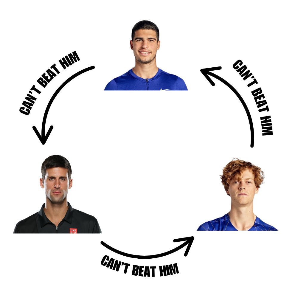 aymabb 31 🇲🇫💜🤍⚽🎾🐊 tweet media