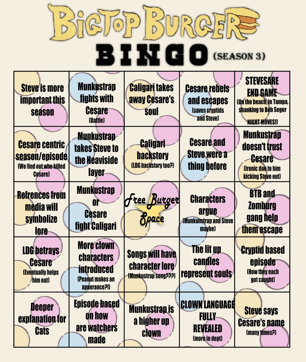 T1MD0C's tweet image. MADE A BINGO CARD FOR THE 3RD SEASONβΌοΈ
(Hopefully, it's good enough...)
#bigtopburger