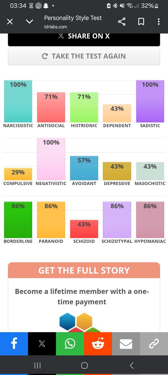 Chat these tests are so rigged