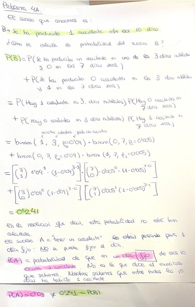danixtry_'s tweet photo. @AlejandroGR_98 Creo que la solución correcta es la siguiente, pero excede el nivel de ebau @AlejandroGR_98 @unicoos https://t.co/A75mlOIcj2