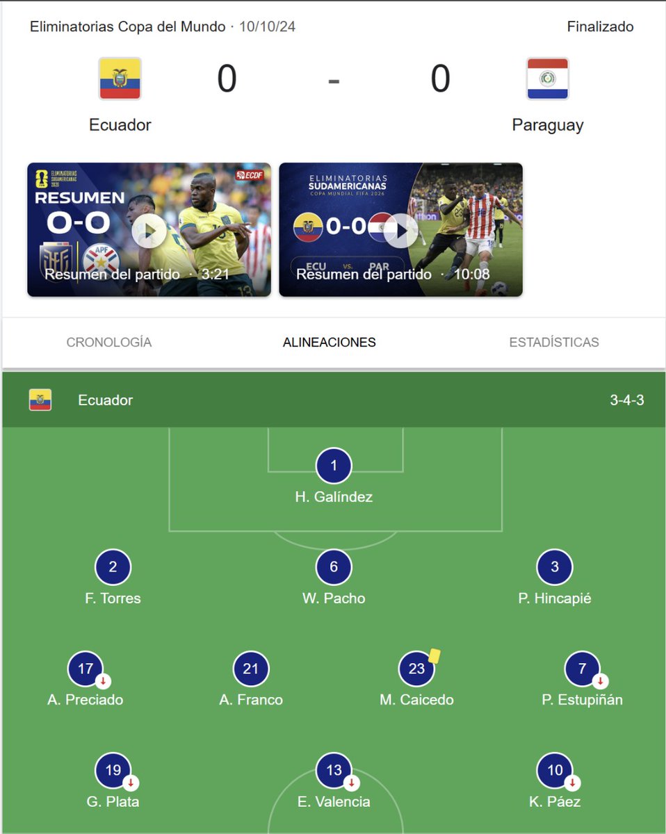 DecThe351007's tweet photo. @Superm1990 @MarioloOrtegaL Jugadores actuales en la altura nose pudo con esa Paraguay lo mismo colombia https://t.co/JpyQVNY0oo