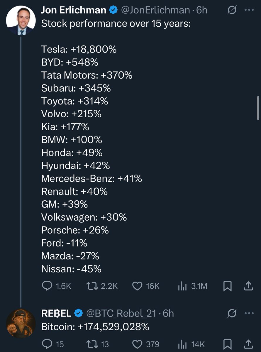 The perfect tweet doesn’t exi…