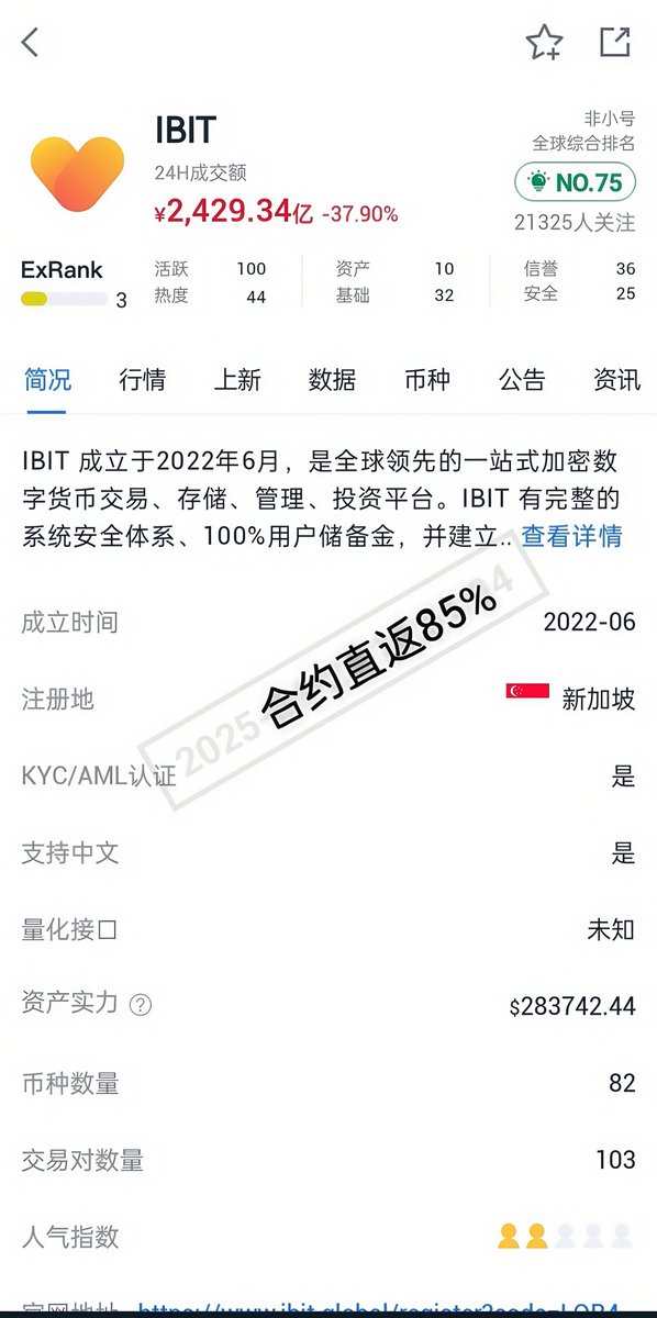 特朗普和马斯克一旦和好币圈将迎来翻天覆地的变化