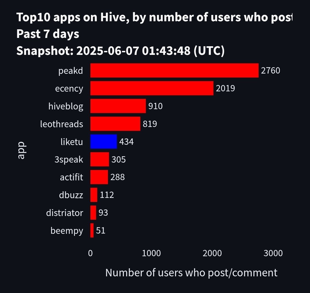 Elmer Lin tweet media