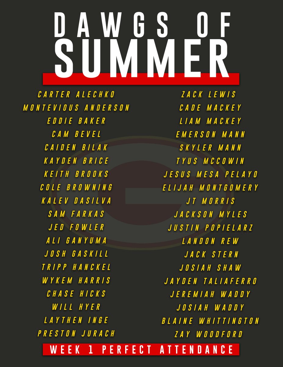 Congrats to our Week 1 DAWGS OF SUMMER on their perfect attendance this week!

UNCOMMON I GO DAWGS