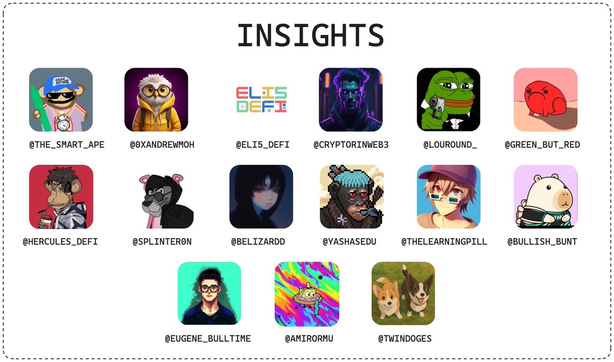 5/ Insights/Explainers

🔸<a href="/andrewmoh/"></a> – Always on top of the hottest narratives with sharp, structured threads.

🔸<a href="/the_smart_ape/">The Smart Ape 🔥</a> – Based threadoor blending technical + alpha insights. Building <a href="/basepumpFUN/">Base Pump</a>.

🔸<a href="/belizardd/">defizard</a> – Alpha machine on high throughput &amp; consistent quality.