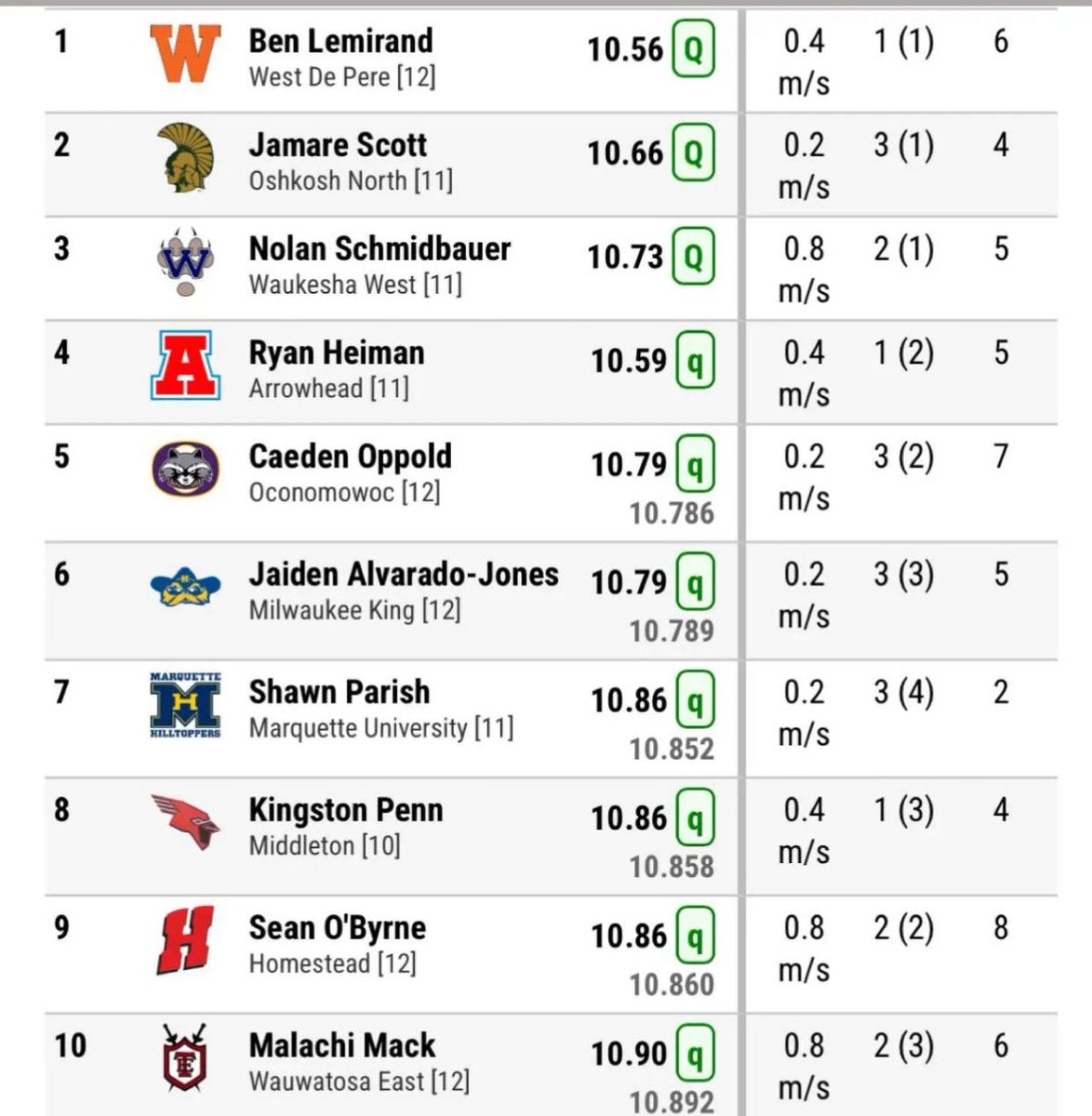 Jamare Scott tweet media