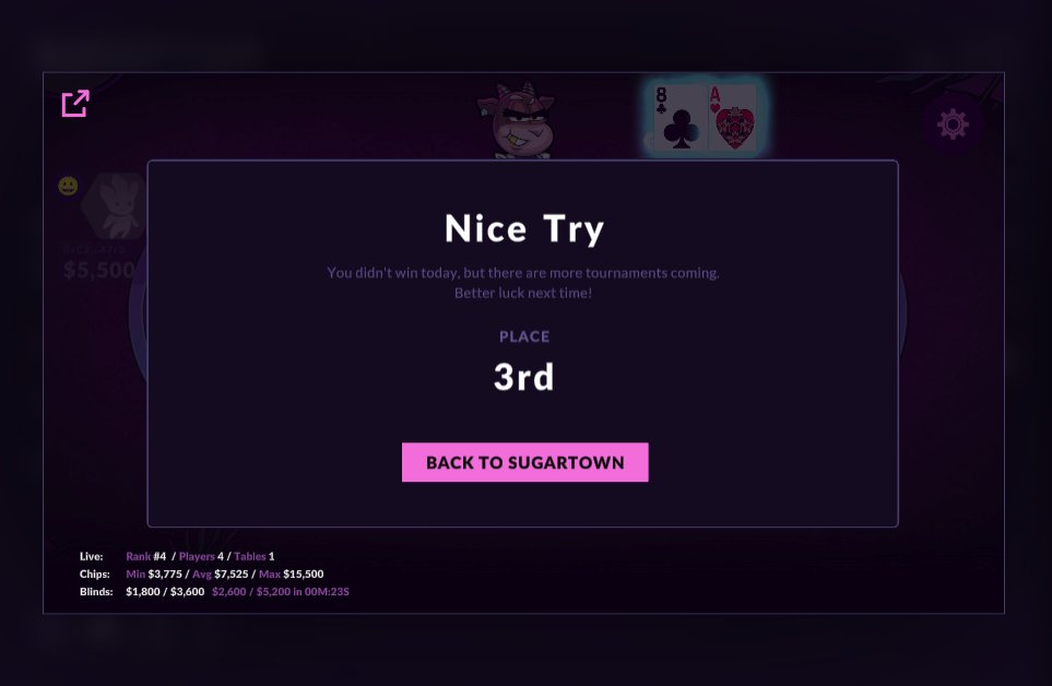 business_kelly's tweet image. Finally been able to finish with a nice score #sugartown #Abstract