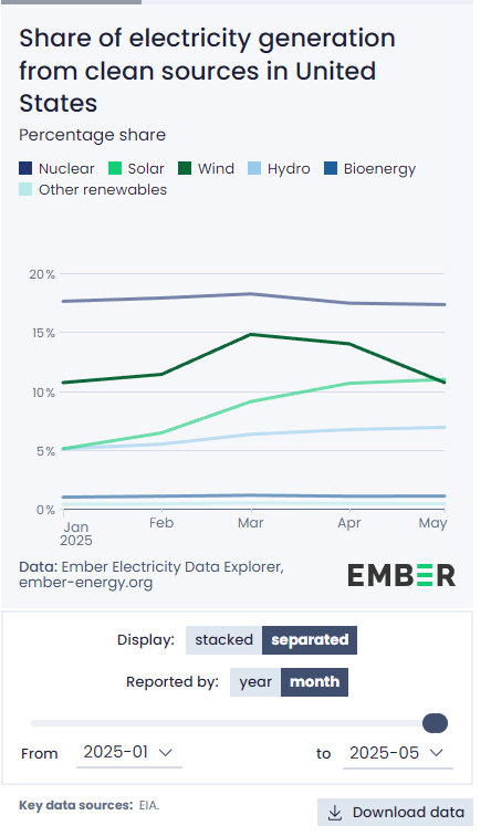 Alex Cimorelli tweet media