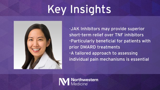 In this 90-second read, Yvonne C. Lee, MD, rheumatologist at Northwestern Medicine, shares insights on the effectiveness of JAK inhibitors vs. biologic DMARDs for rheumatoid arthritis pain.

Clinical recommendations:
- Consider JAK inhibitors for patients who have not benefited