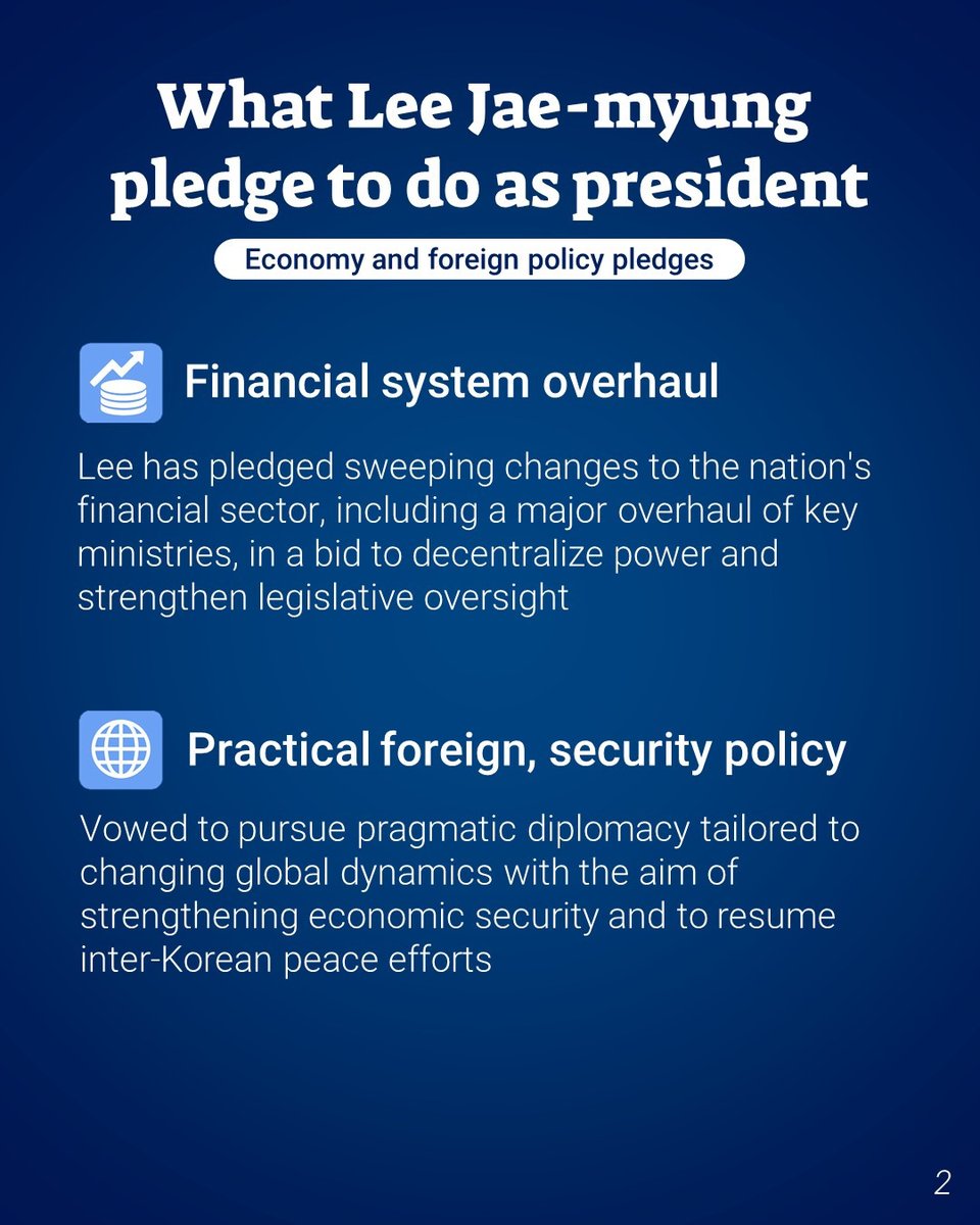 FinancialWeek's tweet photo. #Korea #LeeJaeMyung Policies focused on 1)revitalizing economic growth via AI investment and renewable energy, 2)improving relations with China, 3)corporate governance reforms. Overall timid and short of structural reforms for PRODUCTIVITY growth. https://t.co/5JiCBRfMrr