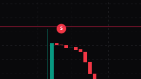 usd tweet media