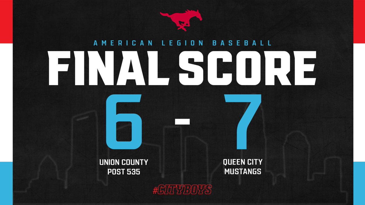 #CityBoys Win‼️

Big division win for Mustangs as we defeat Union County on a walk off passed ball! 

<a href="/benbaldassarre3/">Ben Baldassarre</a> 2-3, 2 HR💣, 3RBI, BB
<a href="/BenBaker1515/">Ben Baker</a> 2-2, RBI, R
<a href="/VonPelow/">Von Pelow</a> 2-4, RBI
<a href="/GavinAldredge/">Gavin Aldredge</a> 2-4, 2SB, R
<a href="/JackAurelius14/">Jack Aurelius</a> and  @Isaacsnapp combine for 11 Ks through 6
