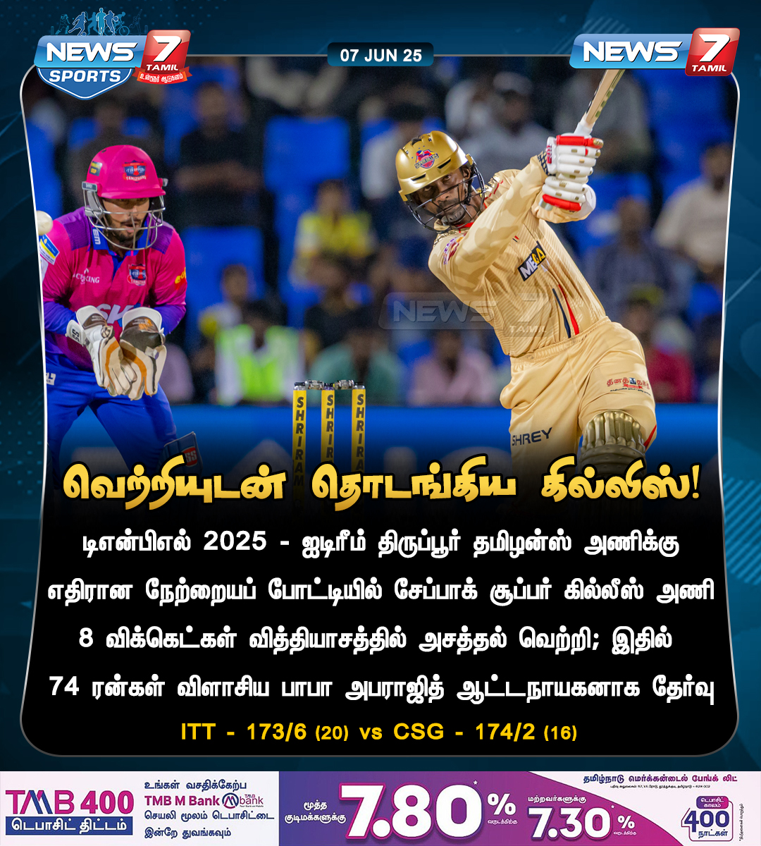 News7Tam_sports's tweet photo. வெற்றியுடன் தொடங்கிய கில்லிஸ்!

#TNPL2025 | #tnpl | #ChepaukSuperGillies | #idreIdreamTiruppurTamizhans | #CSGvsITT https://t.co/bhEfjz5h8k