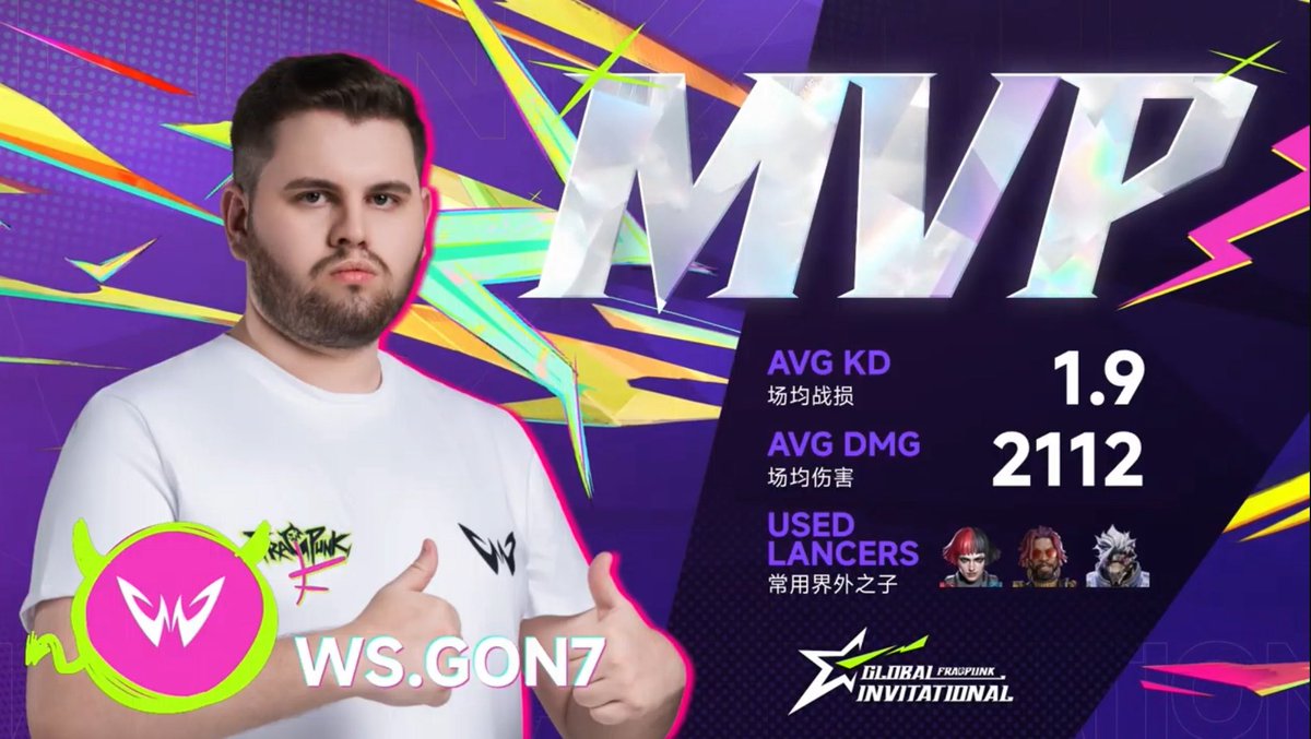 2x0 vs TA

Hoje sera o restante da run e só a final importa, vamos em busca do sonho.

Obrigado pela torcida até aqui, ainda não acabou.

🤫🥷