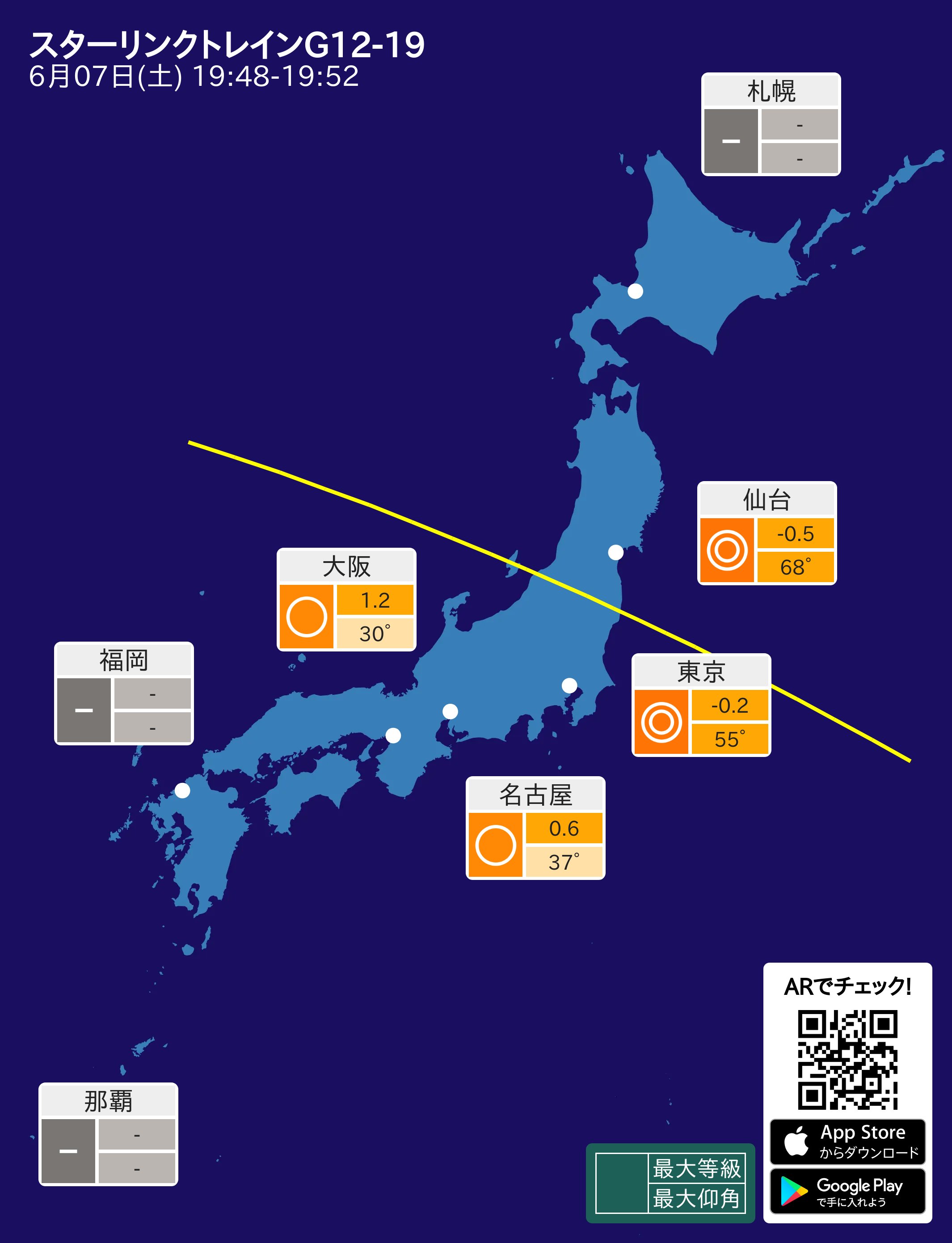 Yahoo!オークション -「ニューギン」(パチンコ実機) (パチンコ