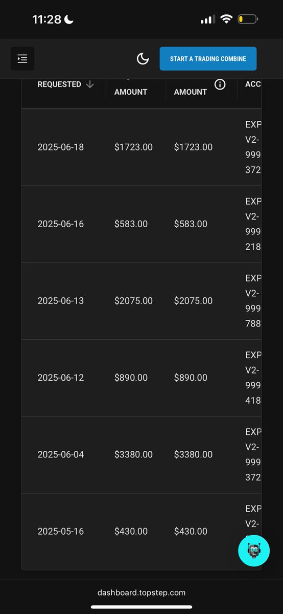 iamdahphil's tweet image. Started trading 8 months ago. Just recovered all my expenses and more in the last 2 weeks. It wasn’t easy—I almost gave up more than once. But I kept pushing, and it finally clicked. If you’re struggling, take this as your sign to keep going. Your breakthrough is coming. 💯📈