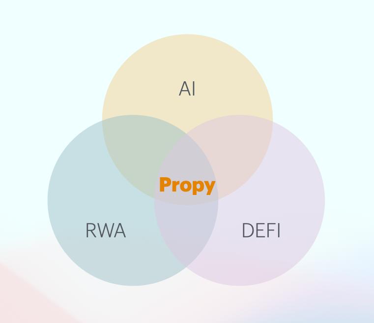 CryptoBoss1984's tweet image. The best projects are built during hard times.🔨
This is how @PropyInc managed to bring the best of RWA, DeFi and AI together, pushing crypto adoption to new highs. ⏫
Join me on July 7th for a new Propy seminar. Real estate can and should work like Amazon with $PRO! 🗓️